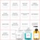 KSIWRE Laundry Labels for Jars,16 PCS Minimalist Laundry Room Labels,Removable Waterproof Laundry Stickers for Containers,Laundry Room Organization and Storage,with 2 Blank Labels (White)