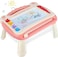 Toddler Toys Age 1-2 Year Old Boys, Girls, Magnetic Drawing Pad Doodle Board Educational Learning Toys for 1 2 3 Year Old Boys, Girls Birthday(Pink)