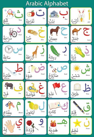 Fitto Arabic Letters Poster - Arabic Alphabet Wall Art for Home, Office &amp; Classroom Decor