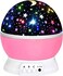 Toys for 1-10 Year Old Girls,Star Projector for Kids 2-9 Year Old Girl Gifts Toys for 3-8 Year Old Girls Christmas Gifts for 4-7 Year Old Boys Sensory Baby Toys Birthday Gifts Stocking Stuffers