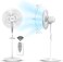 Pedestal Fan with Remote &amp; Timer, 45 Watts, "T" Class Motor, High-Performance Copper Motor, 7.5 Hours Timer, Wide Oscillation, 3 Speeds, Energy-Efficient, For Home &amp; Office-NPF1634RT