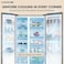 Krome 442L Side-by-Side No Frost Refrigerator   Inverter Compressor   Multi &amp; DynaCool Airflow   4 Star Freezer   24h Quick Freeze   LED Touch Display   ECO &amp; Holiday Mode   Dark Inox - KR-SBS601SH