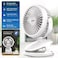 Sanford Rechargeable Portable Clip Fan &ndash; 2000mAh Battery, 5Hr Run Time, 3-Speed, 360&deg; Rotation, Strong Grip Clip, USB Charging (SF6664PCF) (WHITE)