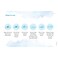 Cetaphil Baby Gentle Wipes 80's