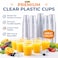 Premium Disposable Clear Plastic Cups &ndash; Durable Party Drinking Cups for Juice, Soda, Cocktails &amp; Events &ndash; Crystal Clear Design (Pack of 100)