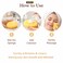 Facial Cleansing Sponge &ndash; Soft &amp; Absorbent Face Sponge for Deep Cleaning, Gentle Exfoliation &amp; Daily Skin Care (Pack of 2)