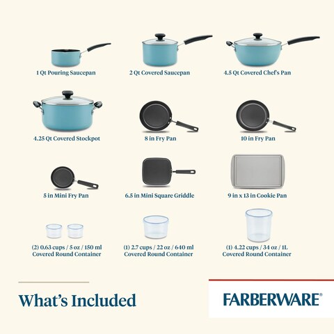 Farberware
