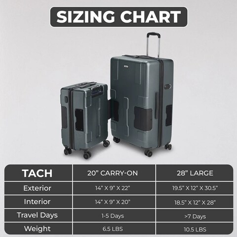 TACH Connectable 2 Pcs Luggage Set   20&quot; &amp; 28&quot; Spinner Luggage with TSA Locks   Hard Shell  Patented Built-In Connecting System Easily Links 6 Bags - Grey