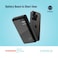 Porodo Blue 20000mAh Quick Charge Power Bank 22.5W QC3.0 PD 20W Dual USB-A USB-C Fast Charging