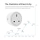 UanTii Tuya Wifi Smart Plug 20A Wireless Socket Mini Wifi Outlet Timing Schedule Function Smart Life App Remote Control Works with Amazon Alexa Google Home Siri Samsung Smart Things (1 Pcs)
