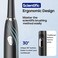 SEAGO Electric Toothbrush with 10 Brush Heads,Travel with Travel Case and Holder,Smart Timer for Adults,SG-2316(Black)
