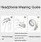 D6 OWS Ear-mounted ENC Noise Reduction Wireless Bluetooth 5.2 Earphones