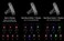 ROCKBROS Bike Tail Light USB Rechargeable LED Bike Rear Light 6 Modes IPX4 Bike Taillight for Night Riding