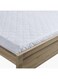 Box Hilton Microfiber Twin Mattress Protector