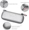 Hard Case for Gillette Fusion 5/March 3/ProGlide5/Skinguard/ProGlide Shield/Sensor3 Men's Razor by RLSOCO (Case Only)