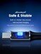 UGREEN USB C to USB C Cable Right Angle 2M 100W 5A PD Fast Charge Type 90 Degree Power Data Lead Compatible with iPhone 17-15 Series, MacBook Pro/Air,iPad Pro,Samsung S25/24/ultra,Huawei Lenovo Dell