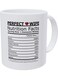 Your Wall Funny Mug "Perfect Wife Nutritional Facts"   Perfect Gifting by Spoil Your Wall   11oz White