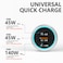 Fast Car Charger USB Type-C &amp; Lightning, Dual Port Quick Charging for iPhone, Android, Tablets, Compact In-Car Charger for All&nbsp;Vehicles