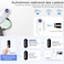 4K Wearable Mini Sports Cam-era with Magnetic Mount&ndash;Compact Action Cam-era-120-Minute Wi-Fi, IPX7 Waterproof Encoding 360&deg;Clip One-Tap Reco-rding for Cycling, Motorbiking, Hiking, Vlogging