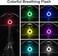 ROCKBROS Bike Tail Light Rear Bike Light Rechargeable Bike Rear Light Waterproof Bike Taillight   USB Rechargeable,5 Light Modes, IPX5 Waterproof,Safety Cycling Back Light for Night Riding,Long runtime,Easy installation