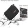 Case for UGREEN Power Bank 20000mAh 100W Fast Charging Portable Charger by RLSOCO (Case Only)