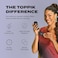 Toppik Hair Building Fibers Travel Size with Premium Keratin Fibers Conceals Hair Thinning and Hair Loss for Fuller Looking Hair that Gives Completely Natural Look For Men and Women Gray, 3 Grams