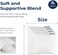 INFINI HOMES Soft 100% Virgin Fibre White Cushion for Home Living Room Bedroom &amp; Luxury Hotel (30 X 50, Pack of 4)
