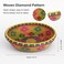 FITTO Woven Patterned Bowl Basket - Shallow Open Basket, Assorted Colours