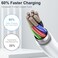 Type C Cable 1M USB C Cable Fast Charging USB Cord Charger Wire for Samsung Galaxy S24, Note 20, M52, A13, A23, A53, MacBook Pro, Nintendo Switch, Huawei, GoPro Hero 7,PS5, etcC (USB C Charger Cable)