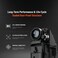 Porodo 720P Projector  Android 9 iOS &amp; Android Auto Focus Universal Connectivity HDMI , USB , Audio Ports 2000 Lumens Up to 150&quot; Wireless Mirroring 50000 H Life Dust Proof Stracture  Remote Control