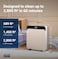 Blueair Premium Air Purifiers For Home, Air Purifiers For Pets Allergens, Air Cleaner For Large Room, Virus, Bacteria, Classic Pro CP7I