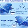 Kids Foam Plane Shooting Game Set with Blaster Launcher &amp; Target Board