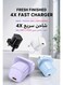 Mcdodo USB C Fast Charger 20W PD Wall Adapter UK Plug CH-4010 White, Compact Power Delivery Charger for iPhone Android Phones Tablets, Portable Travel Charging Brick
