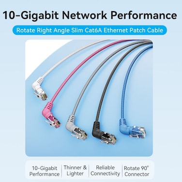 VENTION Cat6A UTP Rotate Right Angle Ethernet Patch Cable 1M White Slim Type Model # IBOWF