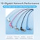 VENTION Cat6A UTP Rotate Right Angle Ethernet Patch Cable 1M Blue Slim Type Model # IBOLF