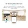 DAHUA DH-H3A Smart WiFi IP Security Camera 1080P Full HD with Night Vision, Motion Detection & Two-Way Audio