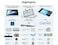 DOOGEE Tab A9 Pro+ VIP Edition 11-inch, 6GB RAM, 128GB, Wi-Fi, Meteorite Gray