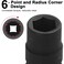Jetech 3/4-Inch Drive Deep Impact Socket, 17mm, Made with Heat-Treated Chrome Molybdenum Alloy Steel, 6-Point Design - FK3/4-D17