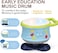 Youleen Early Education Music Rotating Hand Drum &ndash; Interactive 360&deg; Light-Up Drum for Babies &amp; Toddlers, Musical Learning Toy with Songs, Stories &amp; Sound Effects &ndash; Ages 36 Months+
