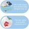 Youleen Pour &amp; Play Penguin Bath Toy &ndash; Baby Bathtub Waterfall Station with Spinning Sea Animals &ndash; Educational Water Toy for Toddlers &amp; Infants 36 Months+