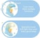 Youleen Musical Crib Mobile for Baby - Soothing Hanging Moon &amp; Star Toys with Lullabies - Developmental Rotating Bed Bell for Newborns (0m+)