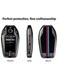 TTQK Smart Key Case Keychain &ndash; Metal Shell Cover Compatible with BMW 1, 3, 4, 5, 6, 7 Series, X3, X4, M5, M6, GT3, GT5 &ndash; Premium Car Key Protector