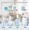 Electric Drinking Water Pump &ndash; Automatic USB Rechargeable Water Dispenser for 5-6 Gallon Bottles &ndash; Portable Water Dispenser for Home, Kitchen, Office