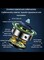 Radiotronics Innovative Dual Suction Cup and Magnetic Design, Magnetic Car Suction Cup Holder, Suction Cup Phone Mount, 360°3D Rotation Portable Magnetic Phone Holder (Black)
