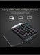 One Hand Non Mechanical Gaming Keyboard and Backlit Mouse Combo,  Gaming Keyboard Set for Laptop PC Game and Work (Combo)