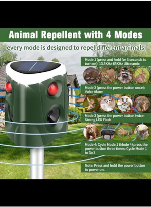Radiotronics  Solar Cat Repellent, [2024] 360° Ultrasonic Animal Repeller Outdoor IP55 Waterproof 4 Modes Adjustable Fox Deterrent with 3-Side Motion Flashing Lights