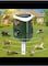 Radiotronics  Solar Cat Repellent, [2024] 360° Ultrasonic Animal Repeller Outdoor IP55 Waterproof 4 Modes Adjustable Fox Deterrent with 3-Side Motion Flashing Lights