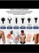 Radiotronics Massage Gun Deep Tissue Massager Gun Percussion Muscle Massager Handheld Electric Back Massager Fascia Gun for Athletes Pain Relief