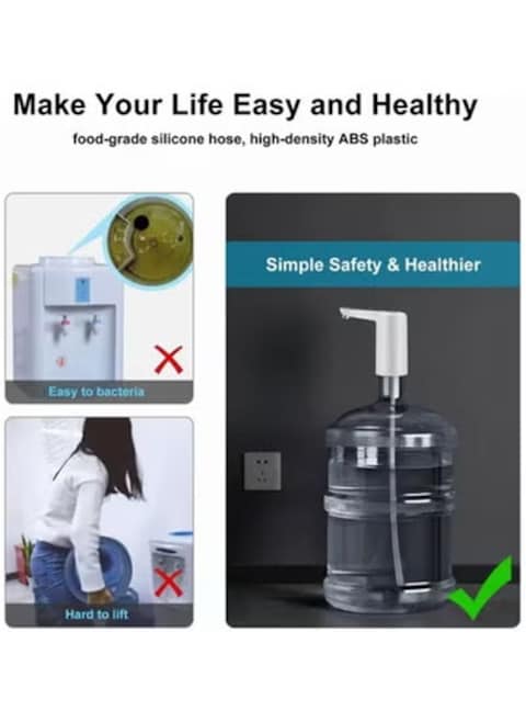 Radiotronics Automatic Water Bottle Pump, TDS Test Portable Wide Application Compact Healthy Automatic Water Dispenser for Indoor