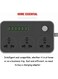 Universal Power Strips with USB Port, Including 3-Way Socket and 6 USB Ports, Travel Power Board,2m Power Cable, British Power Plug